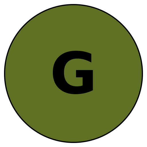 Gardenpedia